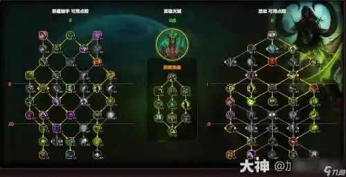 魔兽dh攻略