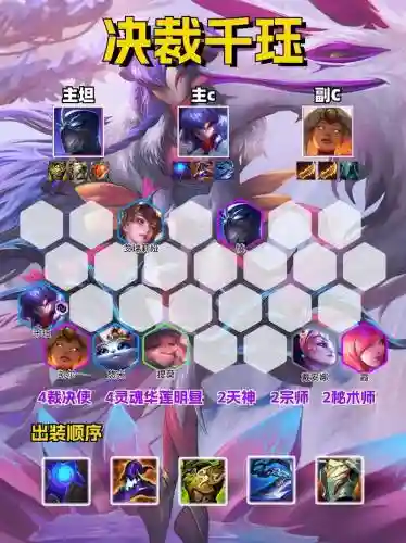 冷门阵容图片_1