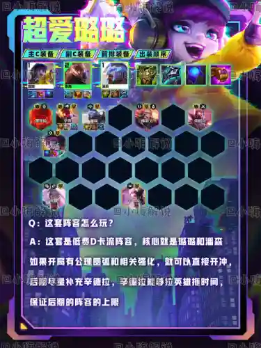 露露核心阵容_1插图