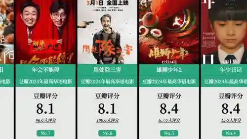 豆瓣高分阵容插图