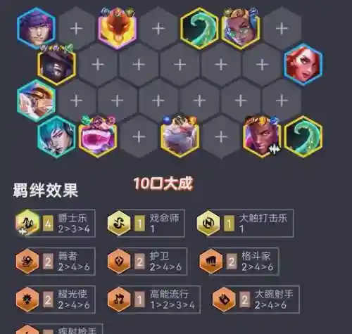 95阵容讲解_1
