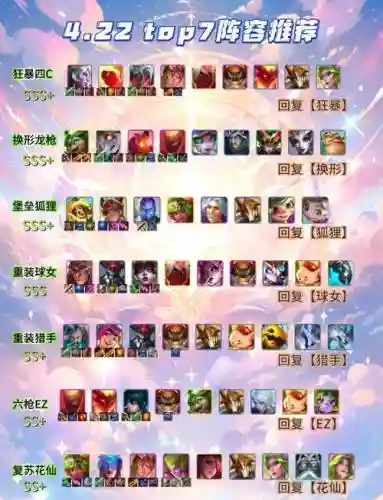 花里胡哨阵容推荐插图