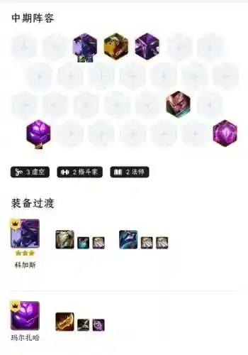 虚空剑圣阵容插图
