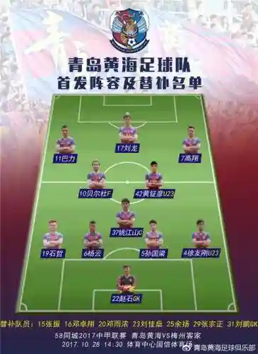 黄海替补阵容插图