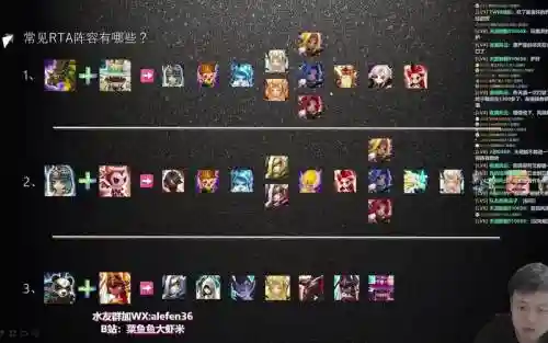 rta最强阵容插图