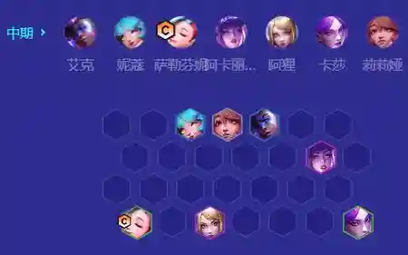 KDA阵容介绍