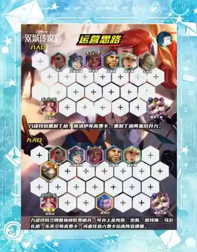 适合闺蜜玩的英雄阵容搭配插图