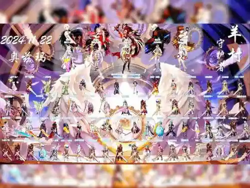 dnf顶级阵容插图