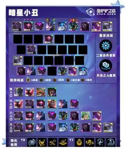 多鲸阵容搭配