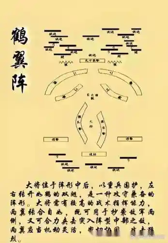 古代攻防阵容_1