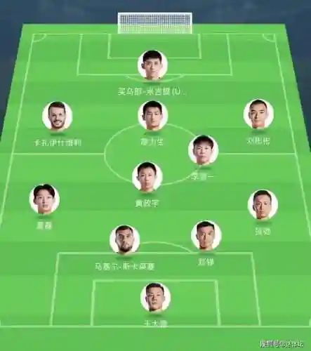 泰山最强阵容搭配