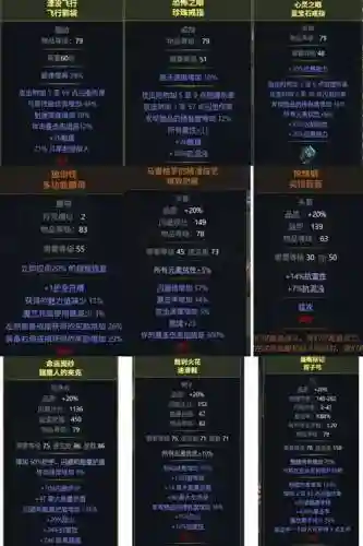 流放之地锐眼技能_1插图