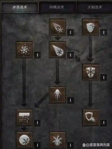 暗黑破坏神2单机重置技能代码插图