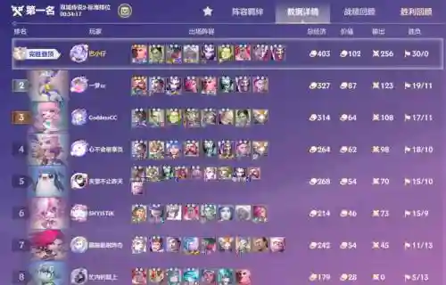 利维坦搭配阵容图