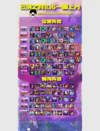 云顶温莎阵容