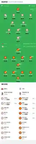 桑德兰目前阵容_1插图