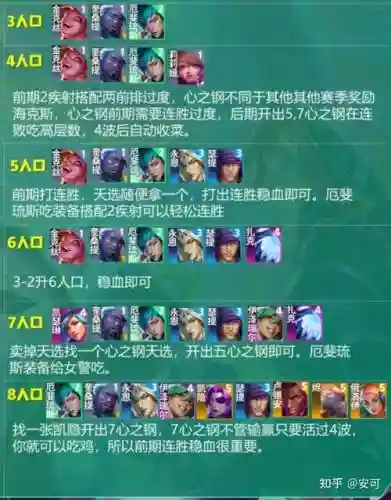 羁绊最强阵容搭配