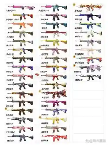 2018绝地求生武器大全插图