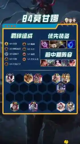 豪华骑士阵容搭配