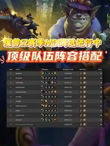 魔兽最强阵容搭配