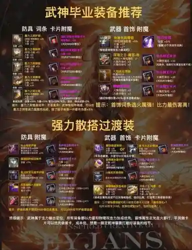dnf安徒生爆什么装备