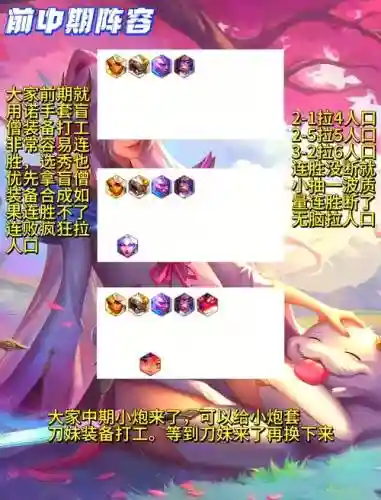 小僧反击阵容搭配插图