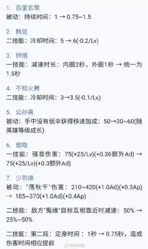 10月5日技能改动_1插图