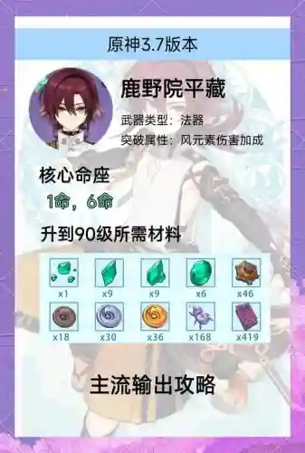 平藏搭配阵容