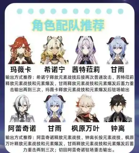 甘雨阵容搭配永冻无莫插图1