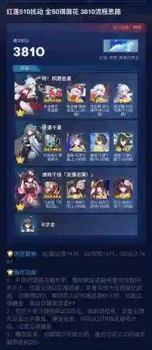北风狼搭配阵容插图
