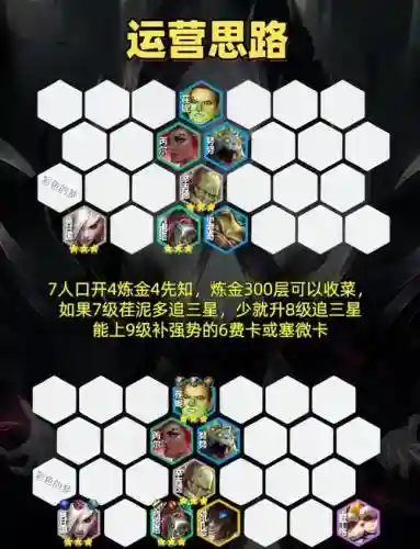 炼金阵容效果插图1