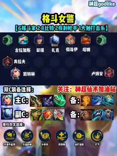 头盔酒桶阵容_2插图
