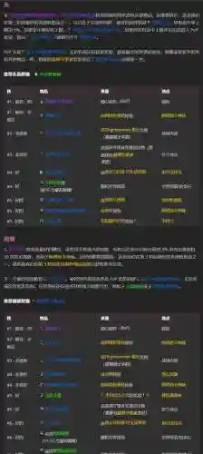通过升级装备的惩戒_1插图