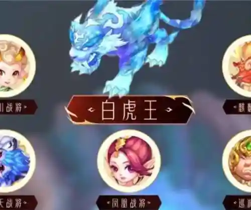 全民白虎阵容插图
