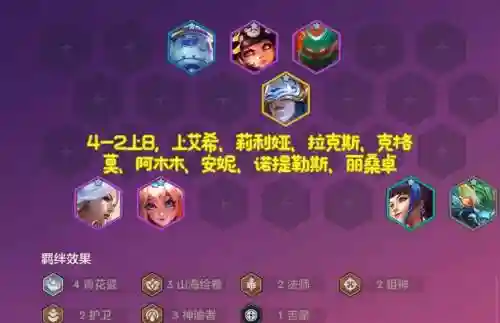 艾熙阵容