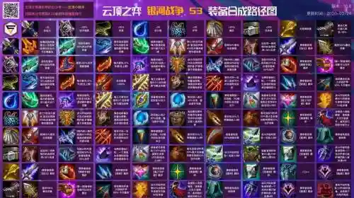 云顶之弈都带什么装备好_1