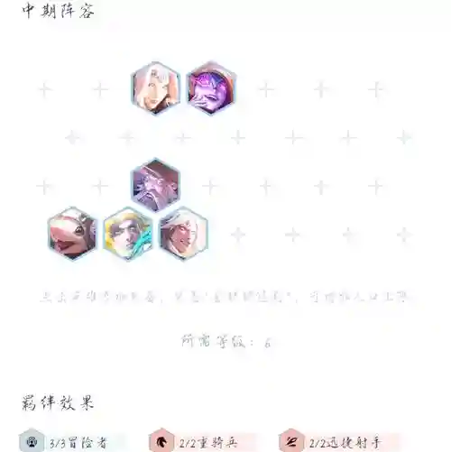 霞阵容搭配技巧插图