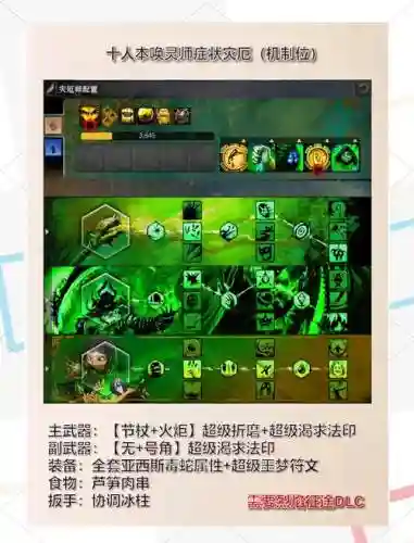 激战2幻灵师技能点_1