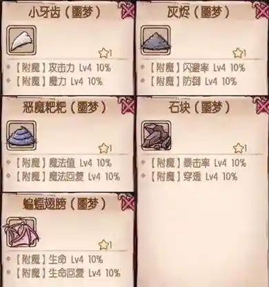 贪婪洞窟怎么升级武器