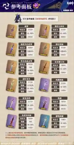 洛神装备
