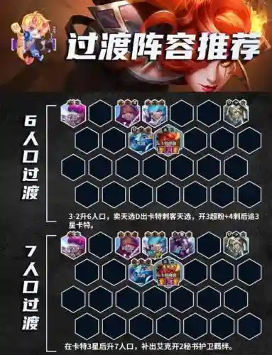 克赌阵容插图