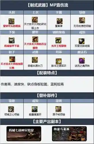 2018修罗装备强化_1