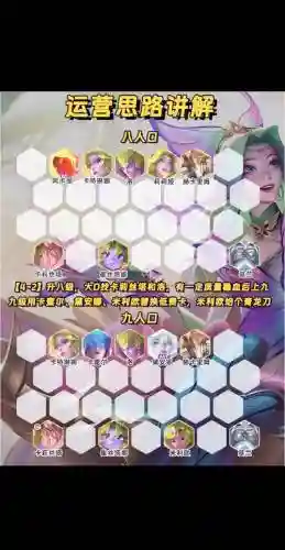 仙子精灵阵容插图