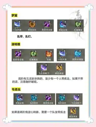剑三升级攻略2015插图