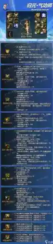 女气功穿什么装备刷图快_2