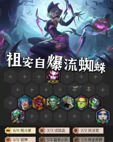 蜘蛛下棋阵容