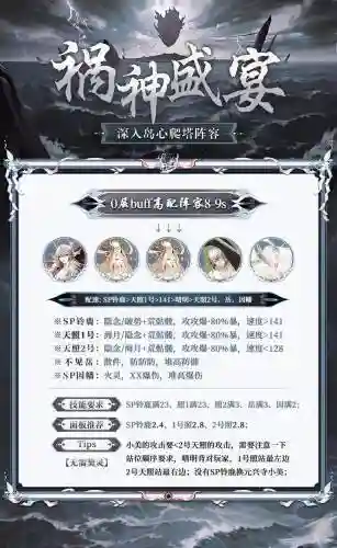 阴阳师六星最强阵容搭配