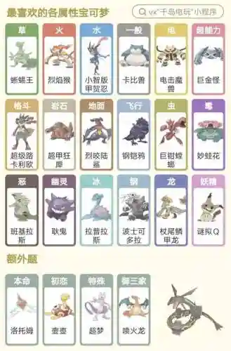 火红梦幻阵容插图