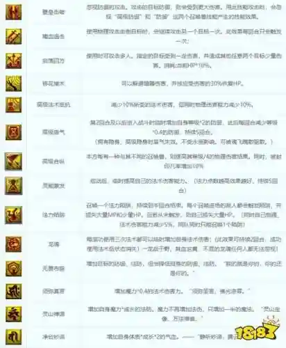 梦幻西游进阶召唤兽技能资质大全
