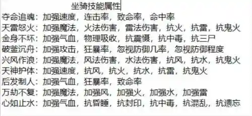 大话西游2魔族坐骑技能的选择